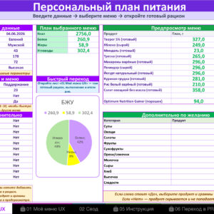 Калькулятор калорий и БЖУ: контроль питания без ошибок